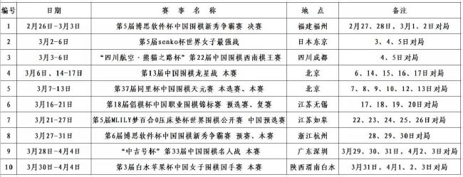 第19分钟，热苏斯右路弧顶拿球调整后远射太正被门将没收。